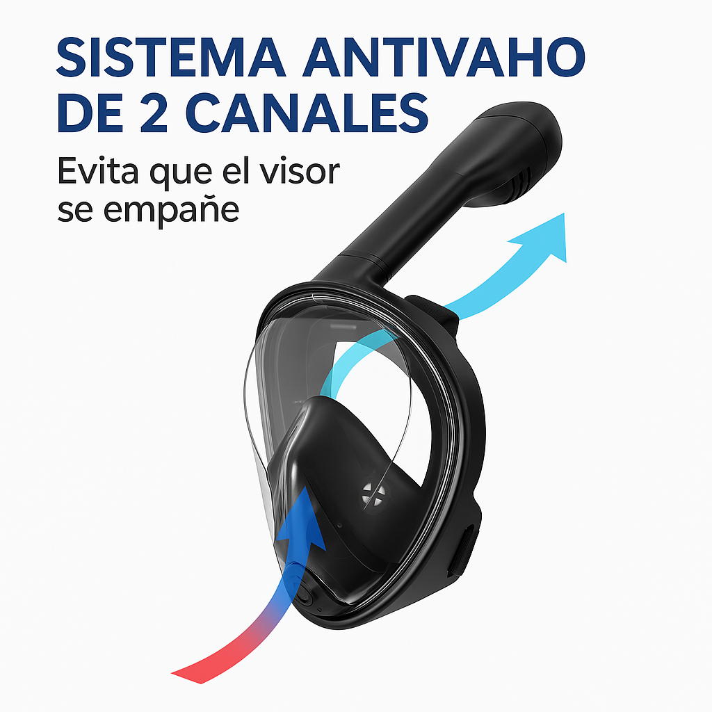 Mira el Mar como Nunca Antes – Visión 180° Real - CARETA DE BUCEO